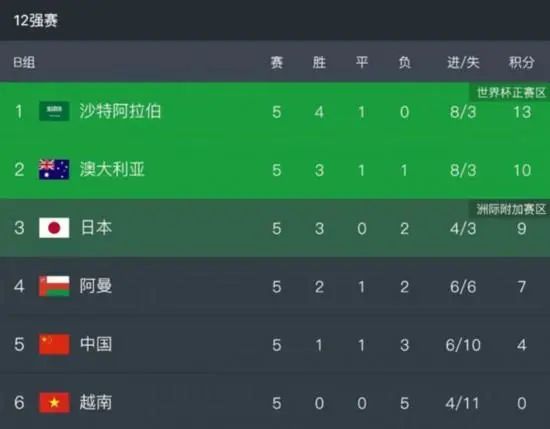 最近遭受的羞辱让他做出决定，要求在一月份重回巴黎。